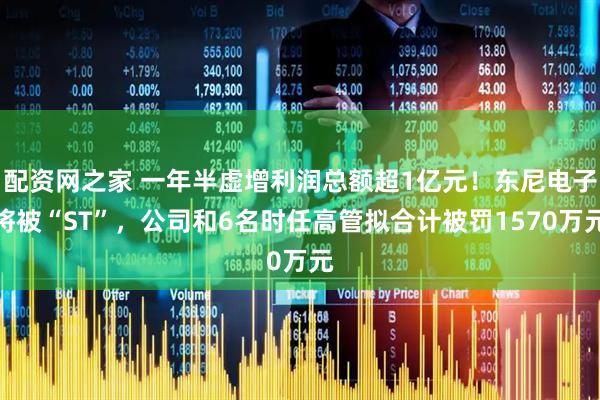 配资网之家 一年半虚增利润总额超1亿元！东尼电子将被“ST”，公司和6名时任高管拟合计被罚1570万元